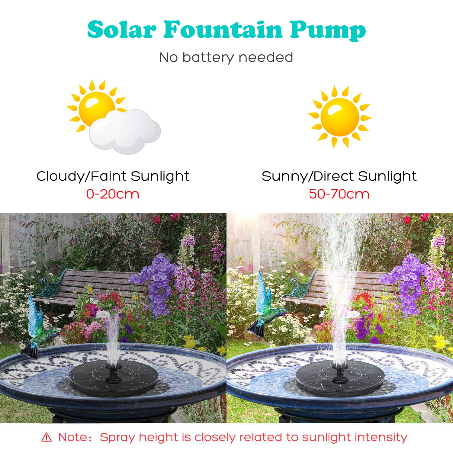 Fountain Solar Power Floating Water Pump for Pool Pond Garden and Patio Plants Round