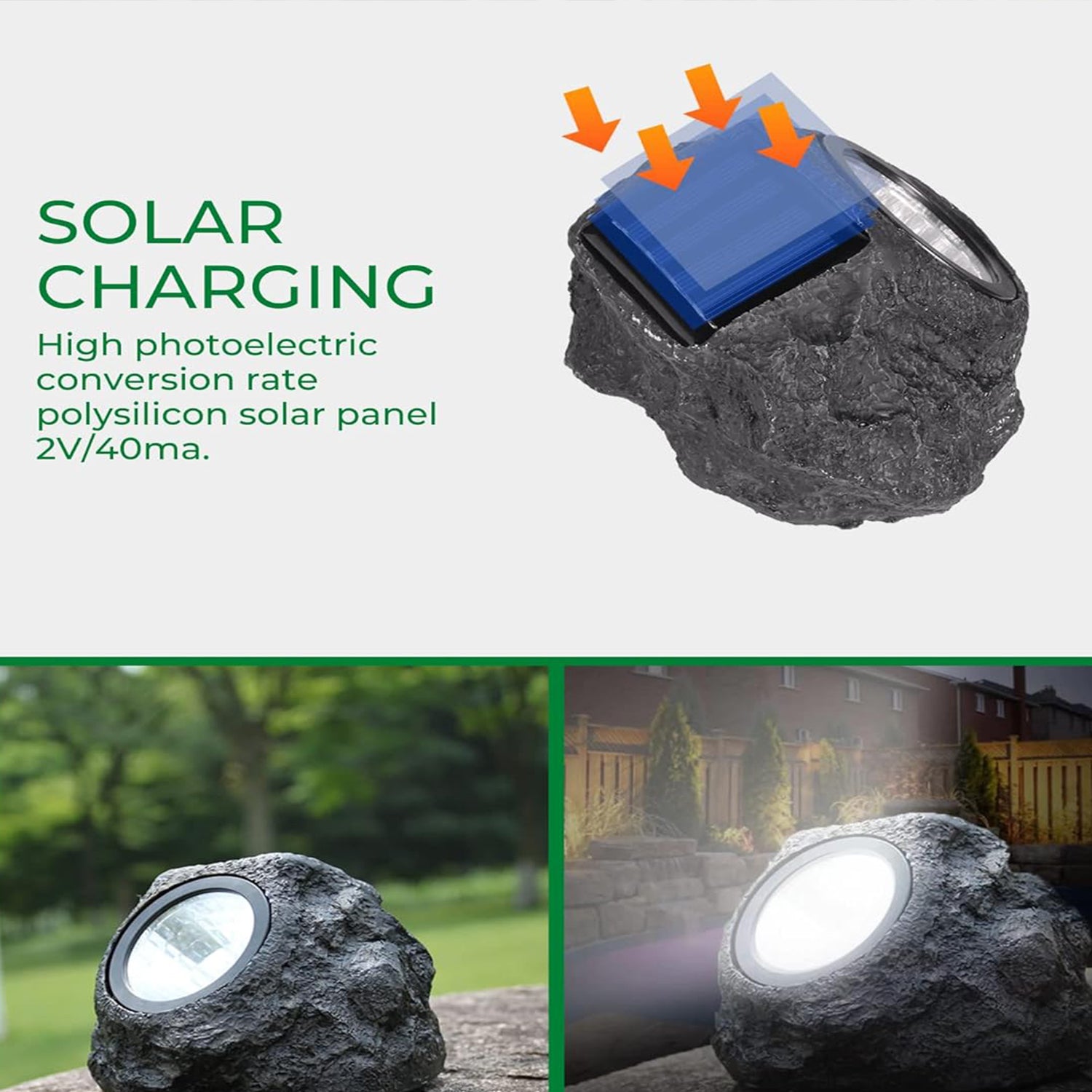 Solar Powered Led Rock Light Solar Powered Led Spotlight Faux Stone For Pathway Landscape Garden Outdoor Patio Yard (1 Pc)